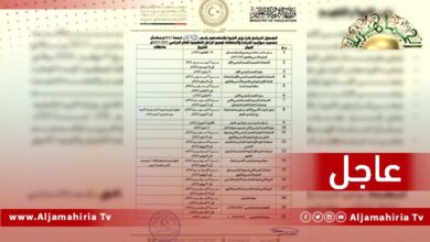 عاجل// وزير التعليم يحدد بدء العام الدراسي الجديد في 16 أكتوبر المقبل والامتحانات النصفية للفصل الدراسي الأول تبدأ 11 ديسمبر