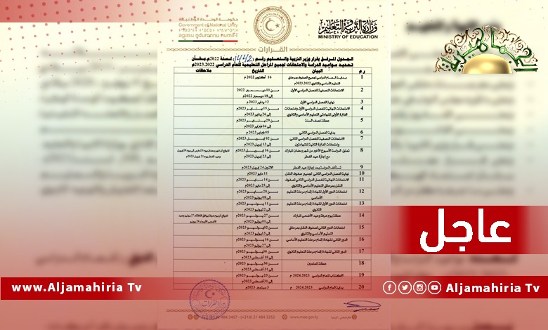 عاجل// وزير التعليم يحدد بدء العام الدراسي الجديد في 16 أكتوبر المقبل والامتحانات النصفية للفصل الدراسي الأول تبدأ 11 ديسمبر