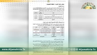 ديوان المحاسبة: صرف 2380000 دينار لشراء 80 سيارة رش مبيدات حشرات