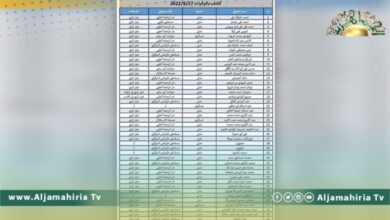 قائمة تكشف وصول عدد ضحايا اشتباكات طرابلس إلى 44 قتيلا