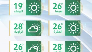 الأرصاد: اعتدال في العوامل الجوية على أغلب مناطق ليبيا