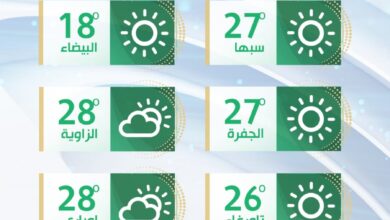 الأرصاد الجوية: أجواء خريفية مع تكاثر للسحب من حين لأخر على مناطق الشمال يتخللها سقوط أمطار متفرقة