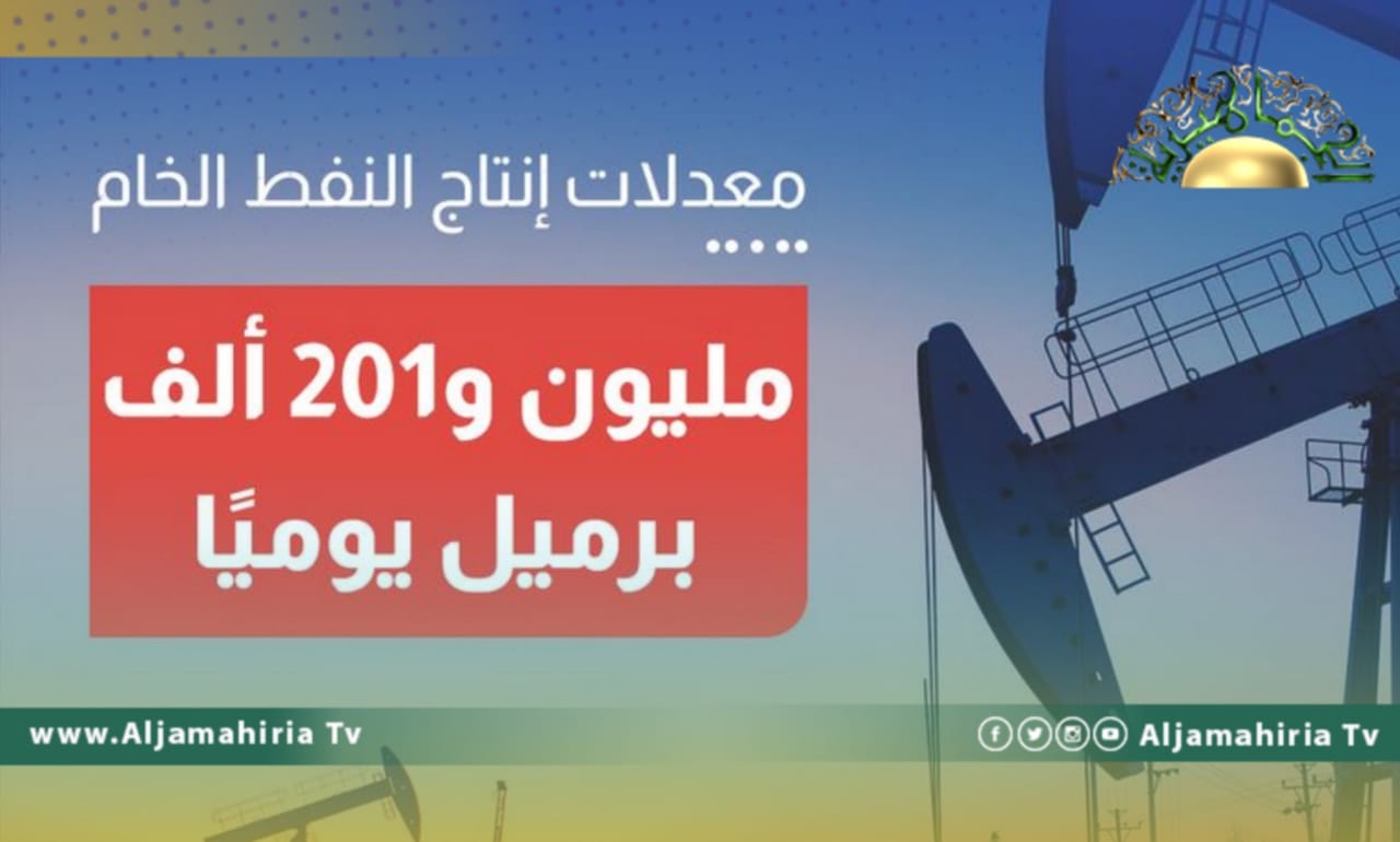 مؤسسة النفط: إنتاج الخام ارتفع إلى مليون و 201 ألف برميل