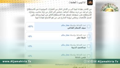 من جديد.. الدكتور سيف الإسلام القذافي يتصدر القائمة في استطلاع للرأي