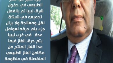 حرق الغاز الطبيعي