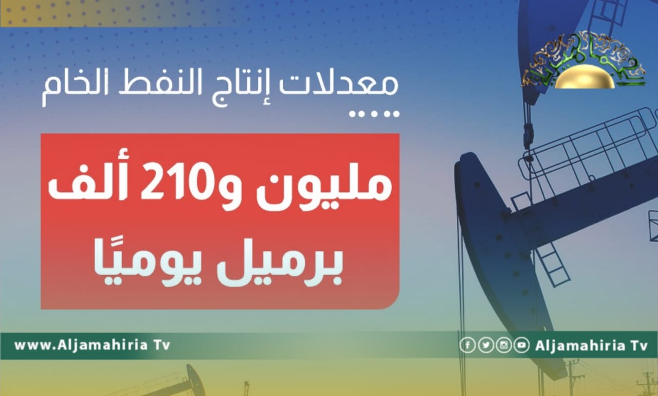 مؤسسة النفط: إنتاج الخام ارتفع إلى 1.210 مليون برميل