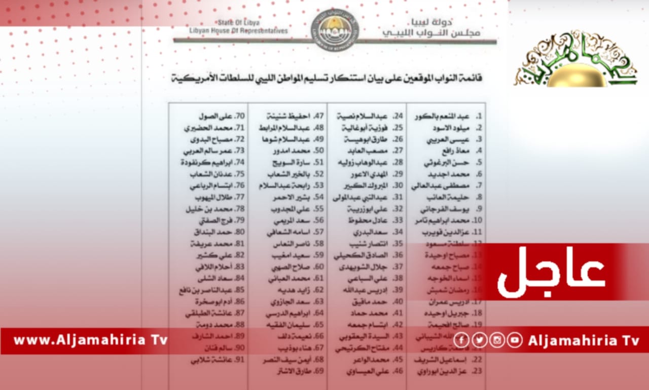 اسماء اعضاء مجلس النواب الموقعين على البيان