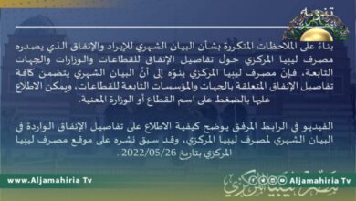 مصرف ليبيا المركزي