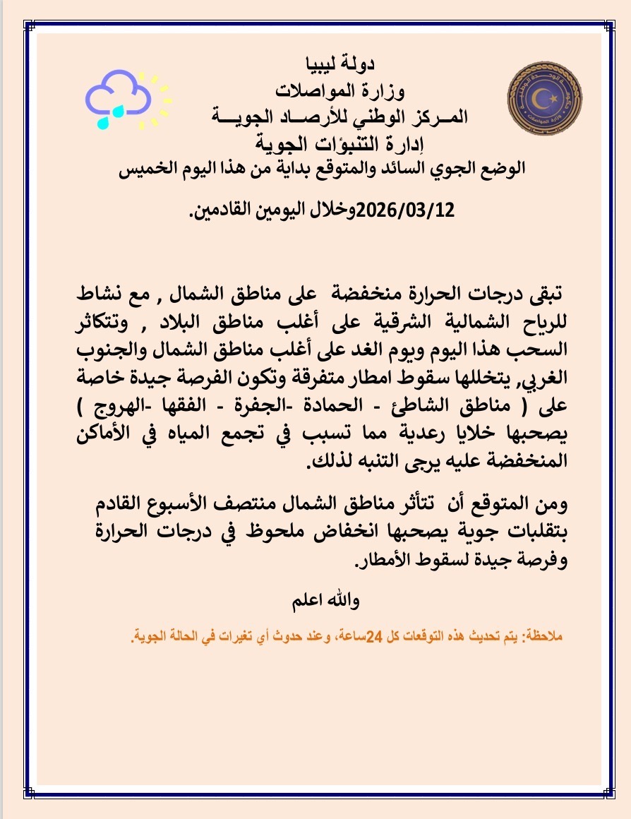 الأرصاد: أجواء باردة على الشمال وأمطار متفرقة على الجنوب الغربي