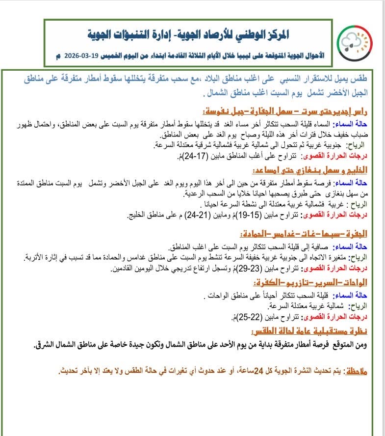 الأرصاد: استقرار نسبي على معظم المناطق وأمطار متفرقة على الشمال