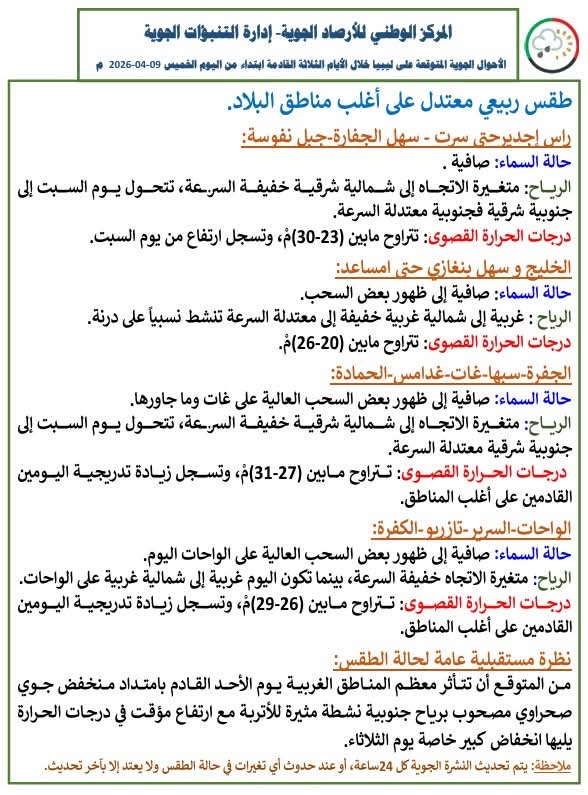 الأرصاد: طقس ربيعي معتدل مع توقعات باضطراب جوي الأحد القادم