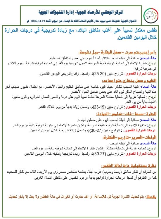 الأرصاد: طقس معتدل نسبيا مع ارتفاع تدريجي في درجات الحرارة اليومين القادمين