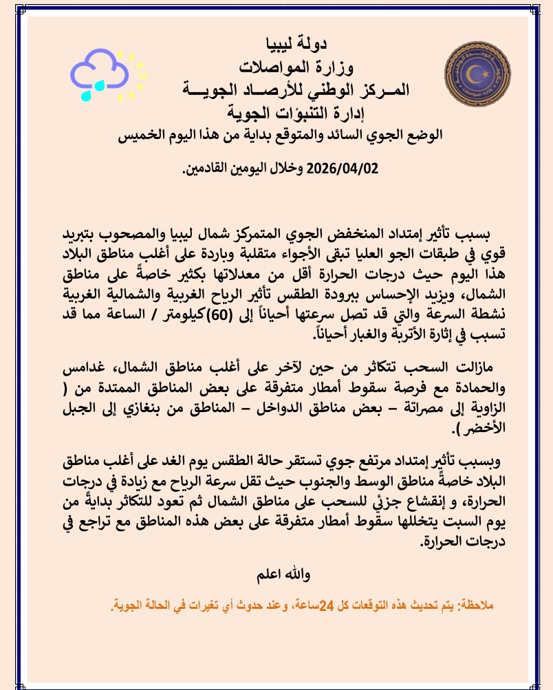 الأرصاد: تقلبات جوية وأمطار متفرقة حتى السبت