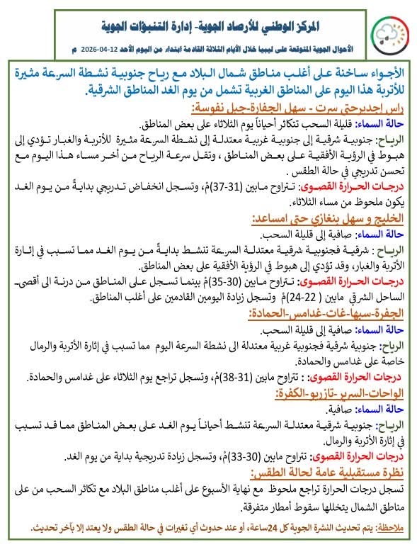 الأرصاد: أجواء ساخنة شمالا ورياح مثيرة للأتربة غربا