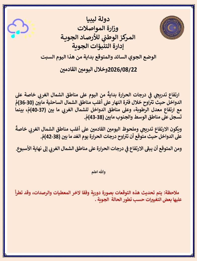 الأرصاد: ارتفاع درجات الحرارة خلال اليومين المقبلين على الدواخل