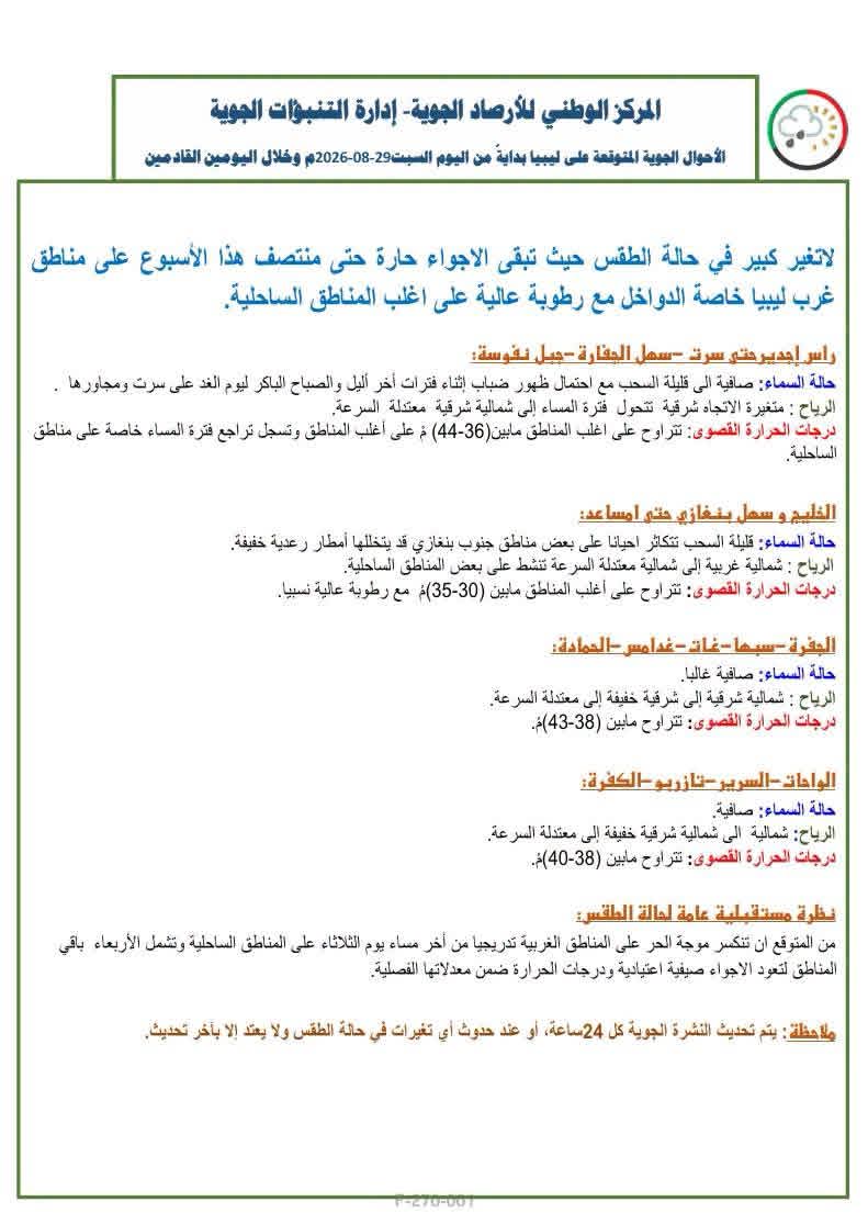 الأرصاد: أجواء حارة على الغرب.. والحرارة تصل إلى 44 درجة