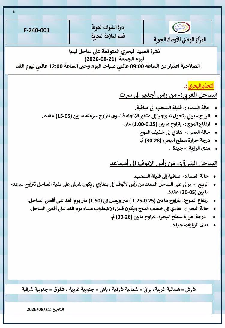 درجات الحرارة