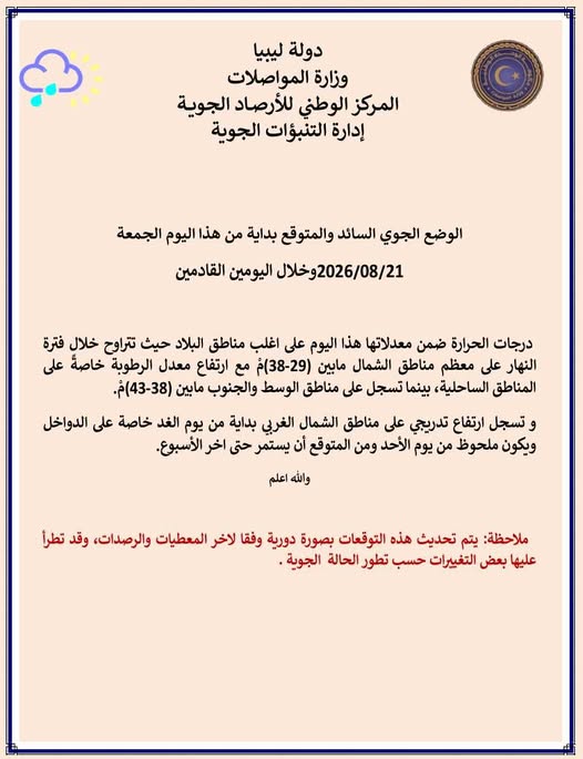درجات الحرارة
