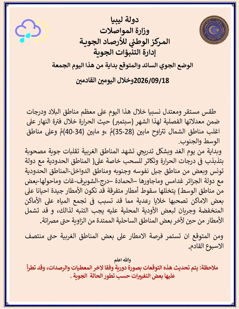 الأرصاد: استقرار نسبي على أغلب المناطق وتقلبات جوية تدريجية تضرب الغرب