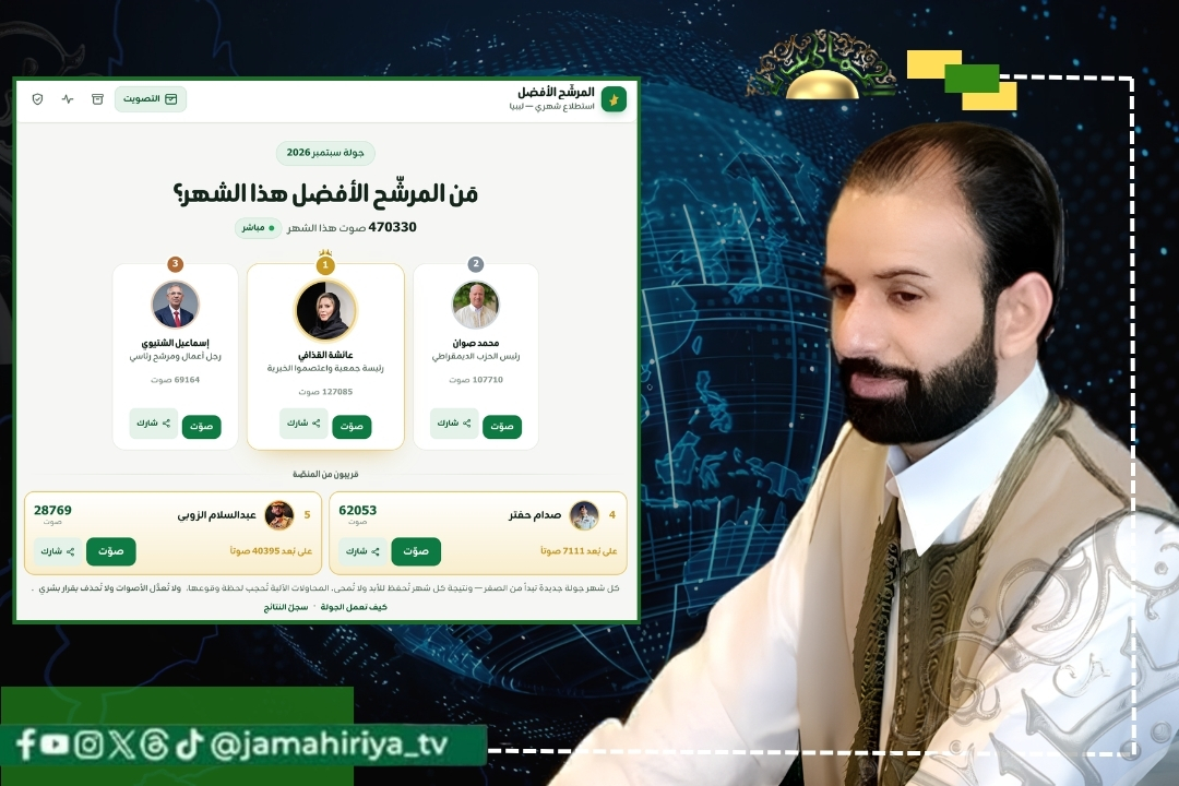 قادربوه: عائشة القذافي تتربع على عرش التصويت.. والنتيجة أشعلت غضب البوتات