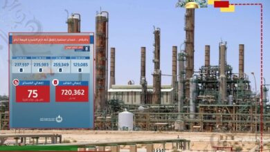 عاجل| أكثر من 75 مليون دولار خسائر إغلاق خط الشرارة.. النفط تحذر من توقف مصفاة الزاوية ونقص المشتقات