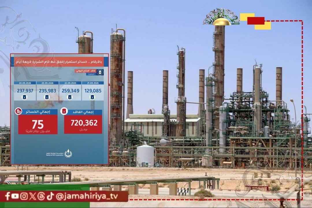 عاجل| أكثر من 75 مليون دولار خسائر إغلاق خط الشرارة.. النفط تحذر من توقف مصفاة الزاوية ونقص المشتقات