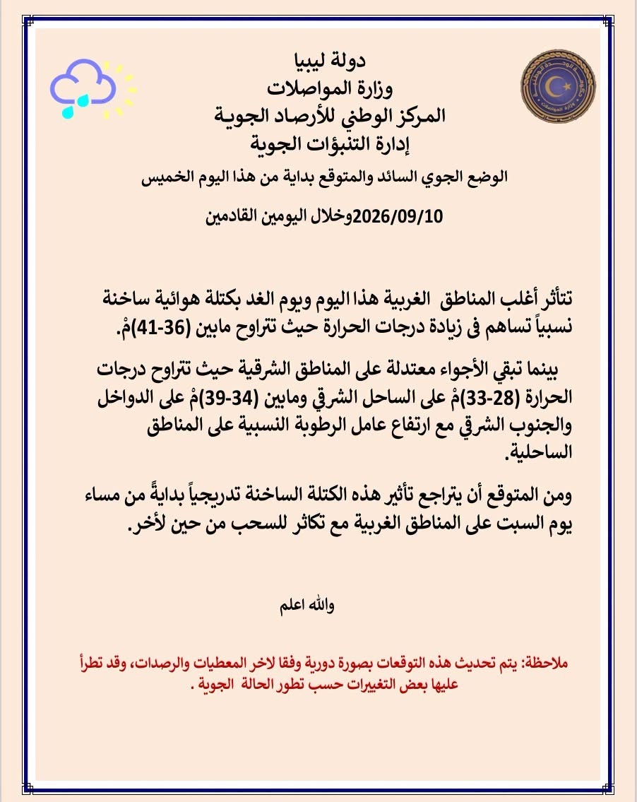 الأرصاد: ارتفاع تدريجي للحرارة غربا.. وأجواء معتدلة على باقي المناطق