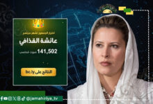 الدكتورة عائشة القذافي: فخلف كل صوت سندا يسبق الوصول ومسئولية أسعى ان أصونها