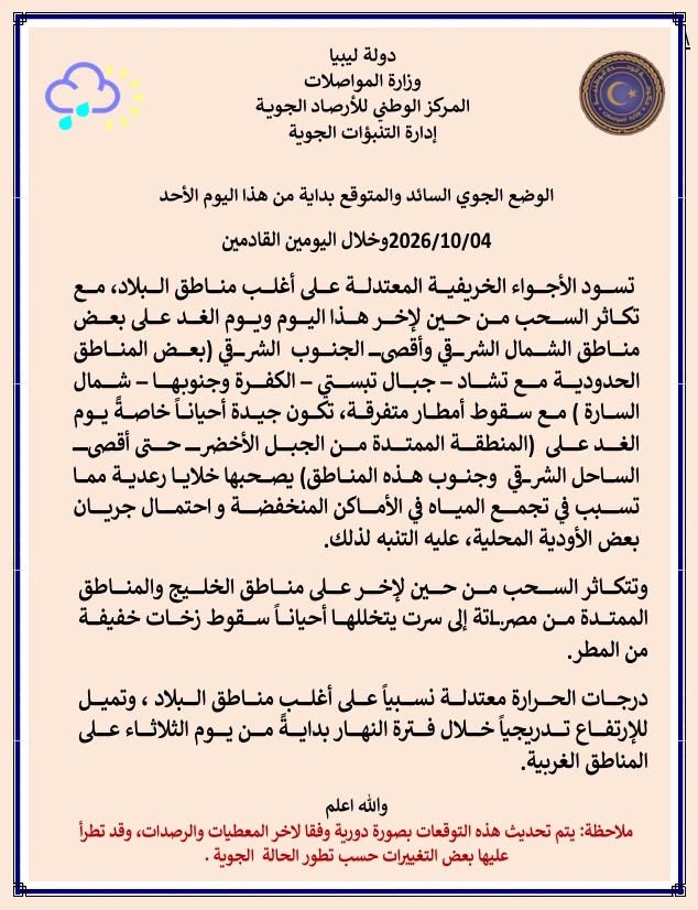 الأرصاد: أمطار رعدية متوقعة شرقا وجنوبا.. وارتفاع تدريجي للحرارة غربا