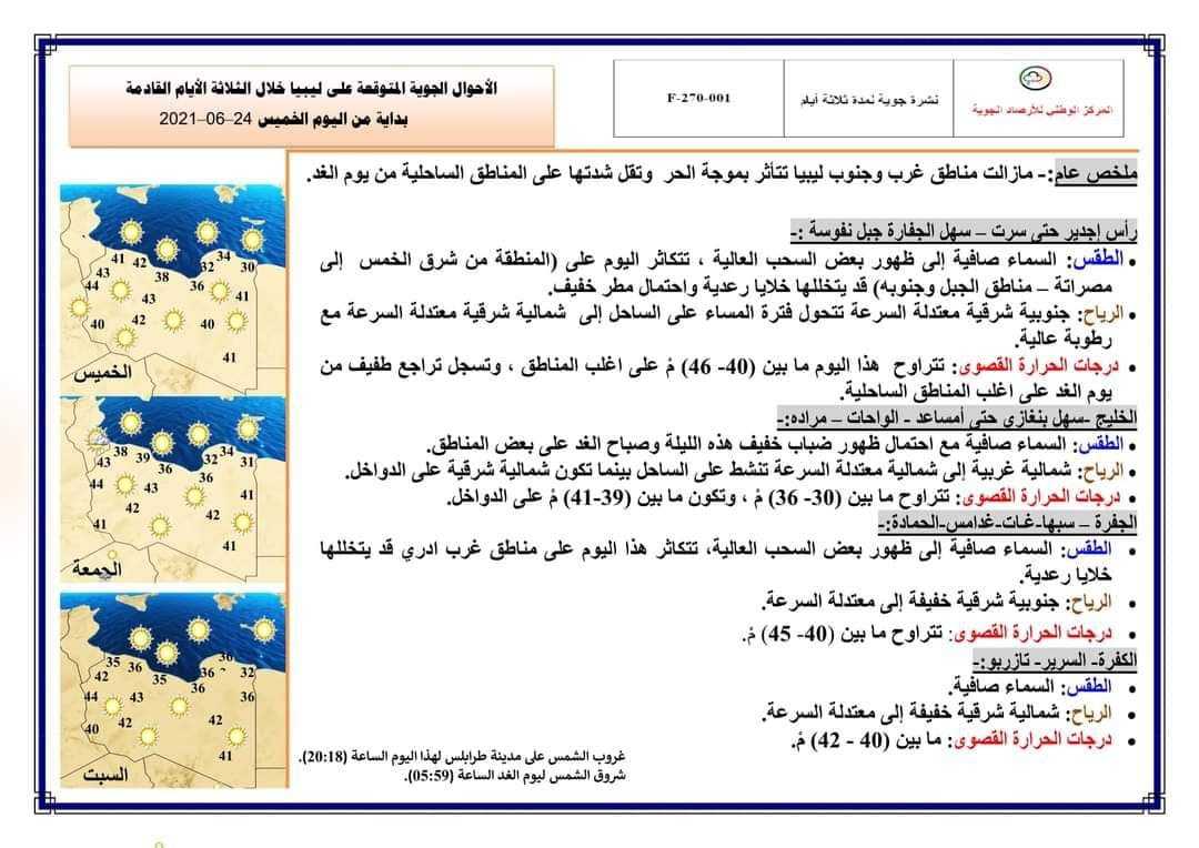 الأرصاد تقول إن موجة الحر مستمرة