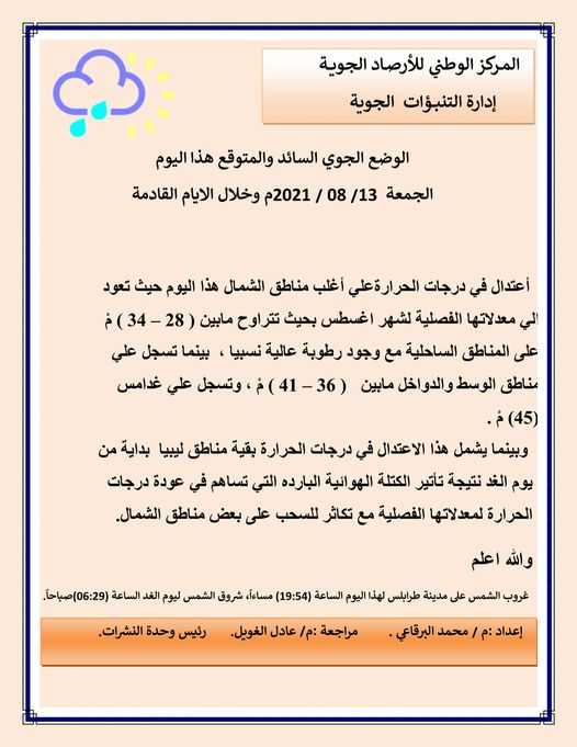 اعتدال في درجات الحرارة