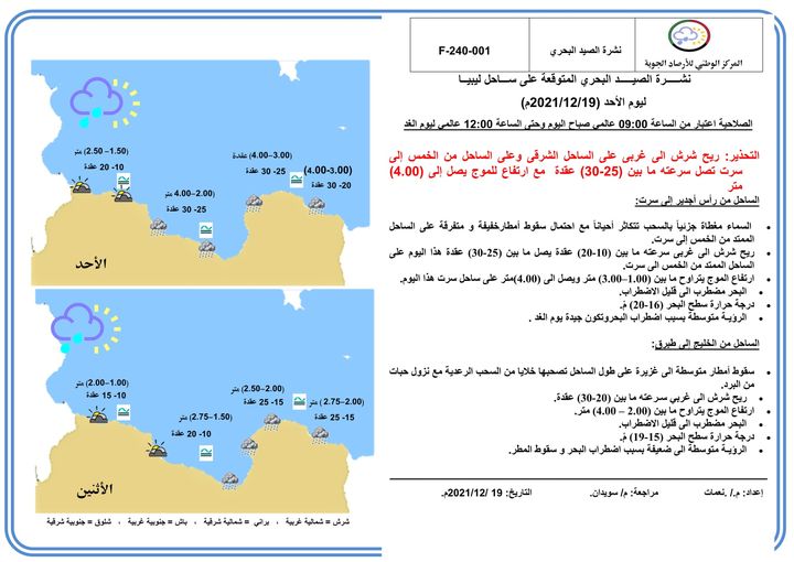 الأرصاد الجوية