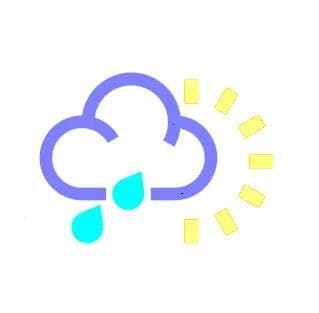 الأرصاد الجوية