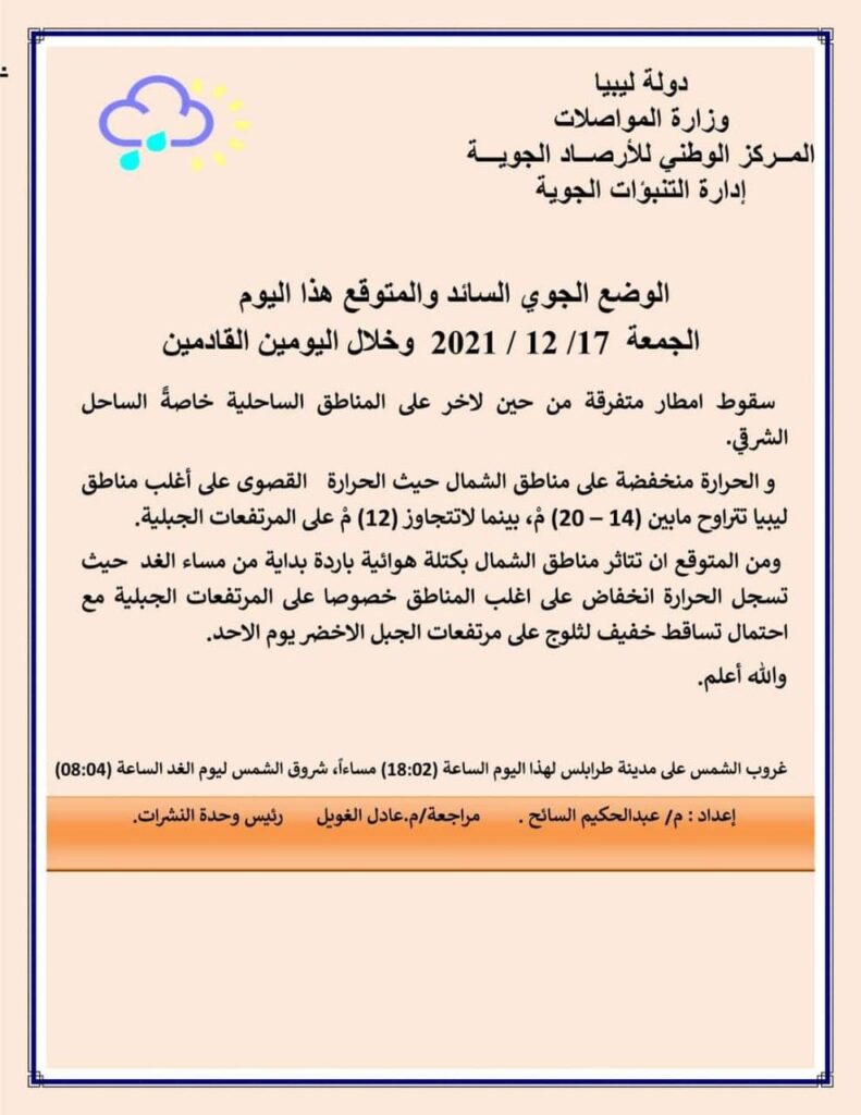  الحالة الجوية 