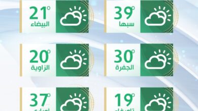 الأرصاد: انخفاض ملحوظ في درجات الحرارة اليوم مع رياح نشطة على مناطق شمال ليبيا
