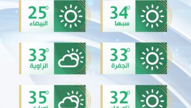 الأرصاد: لا تغير يذكر في حالة الطقس والأجواء معتدلة على أغلب مناطق ليبيا
