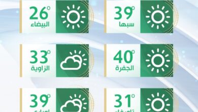 الأرصاد الجوية: أجواء صيفية مستقرة على أغلب مناطق ليبيا
