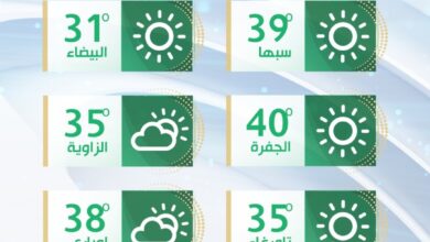 الأرصاد الجوية: أجواء صيفية عادية على أغلب مناطق ليبيا مع رطوبة نسبية عالية