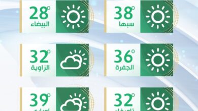 الأرصاد الجوية: درجات الحرارة ضمن معدلاتها الفصلية على أغلب مناطق ليبيا مع رطوبة نسبية عالية