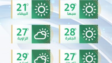الأرصاد الجوية: طقس مستقر على أغلب مناطق ليبيا