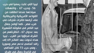 إمحمد الغول يكتب// ليبيا حاربت وانتصرت في 73