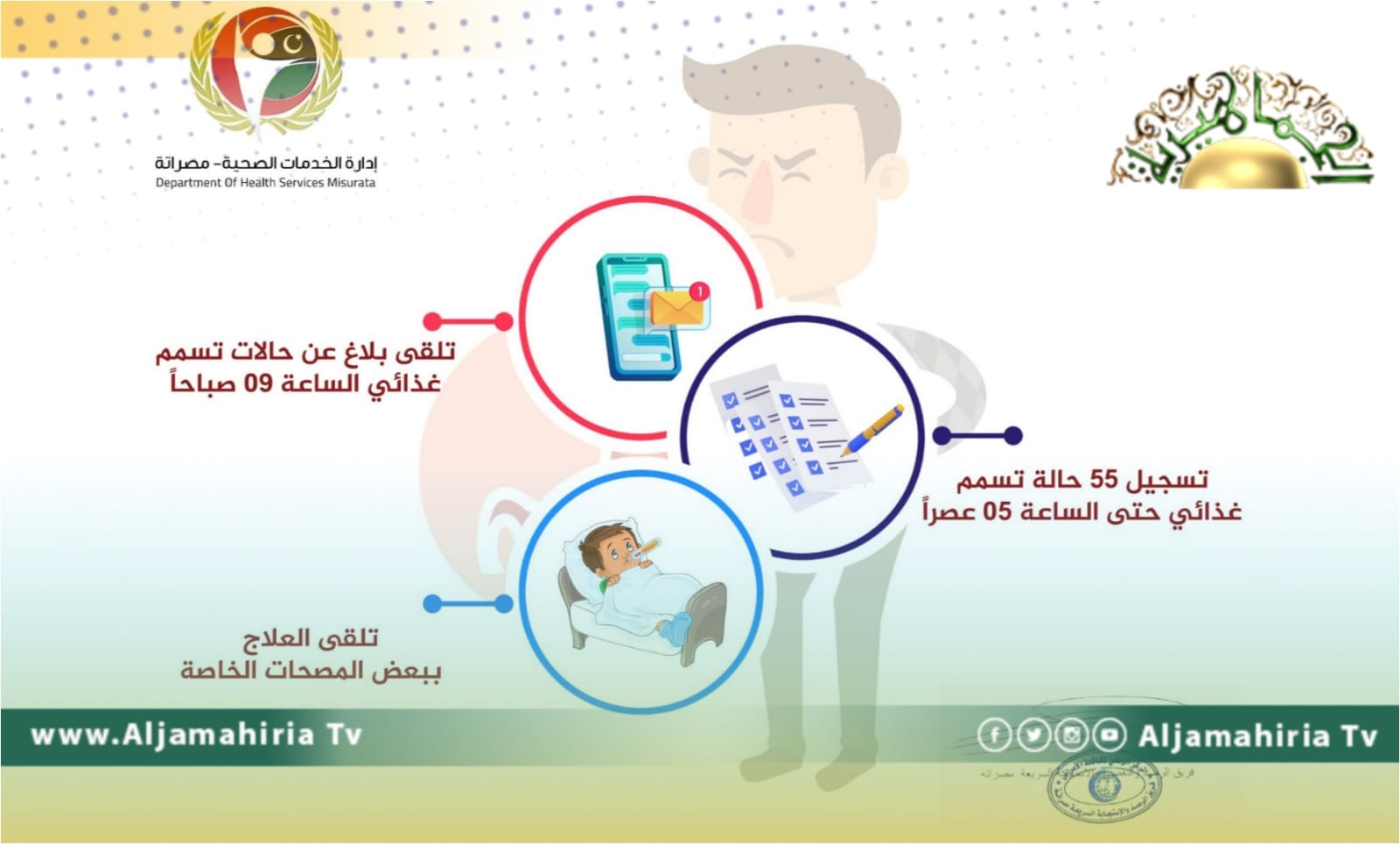 إدارة الخدمات الصحية مصراتة: المستشفيات والمصحات استقبلت 56 حالة تسمم غذائي