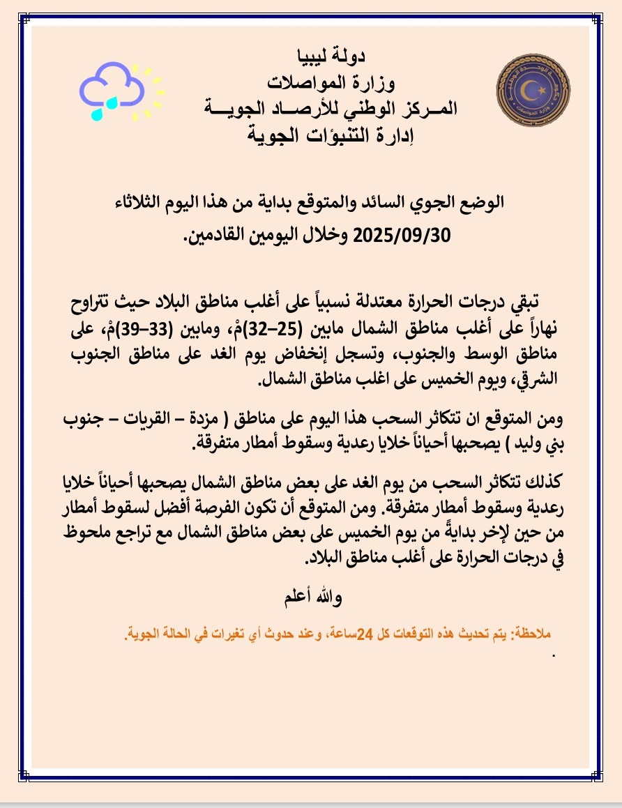 الأرصاد: درجات الحرارة معتدلة وأمطار متفرقة على الشمال خلال الأيام القادمة